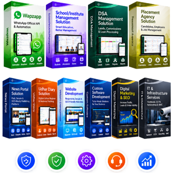 IT Ways Complete Product Suite