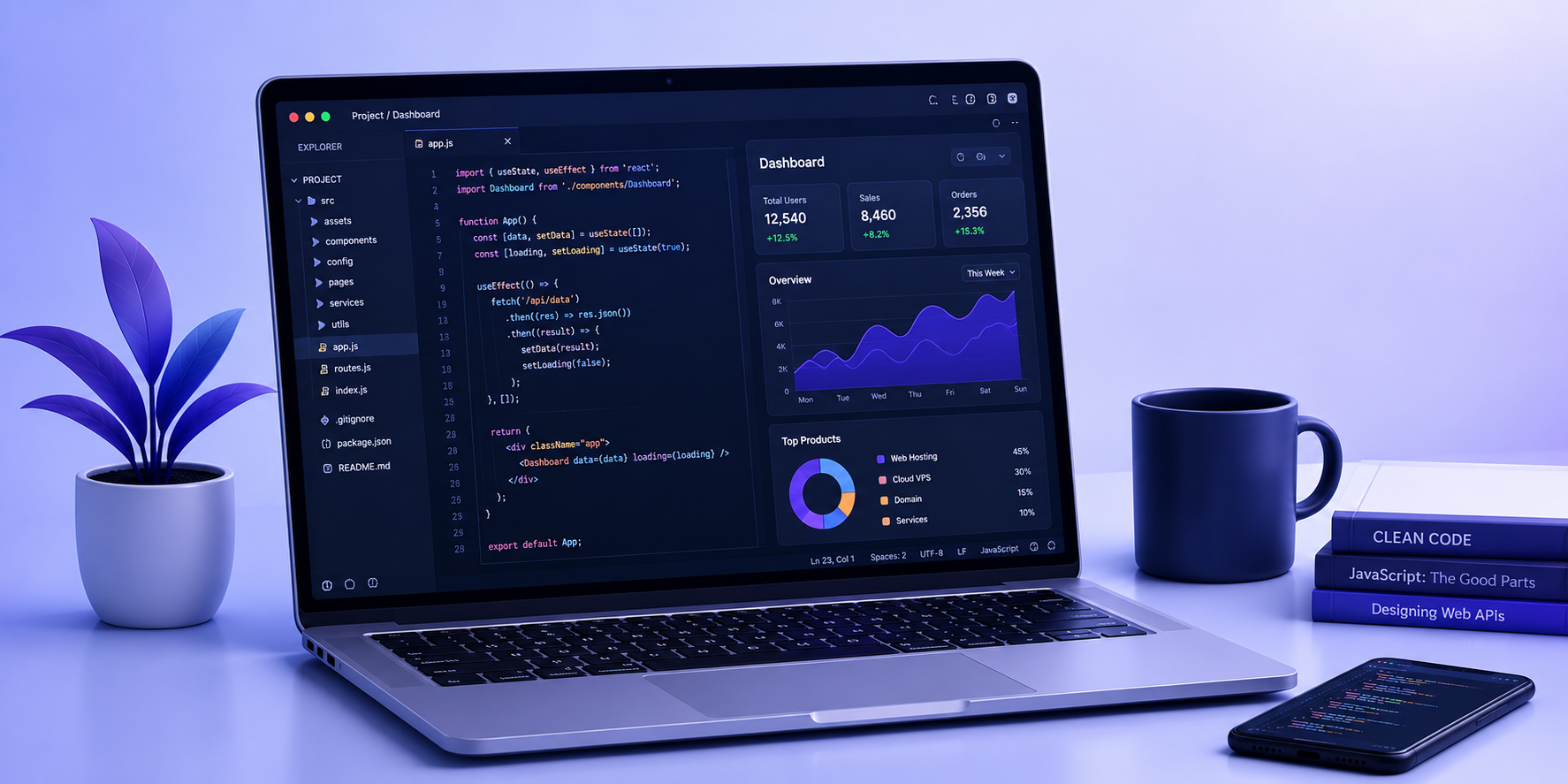 Enterprise Code Development Workstation